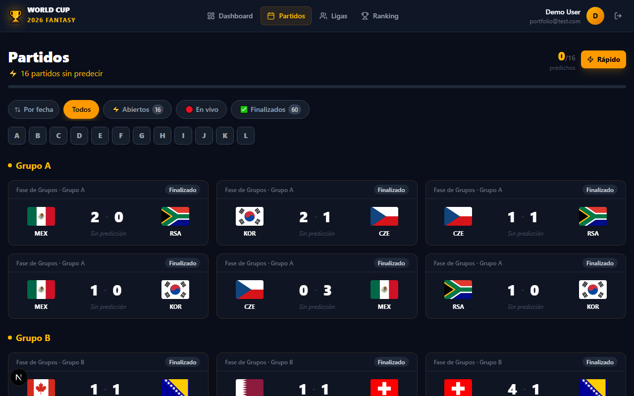 World Cup Fantasy - Partidos